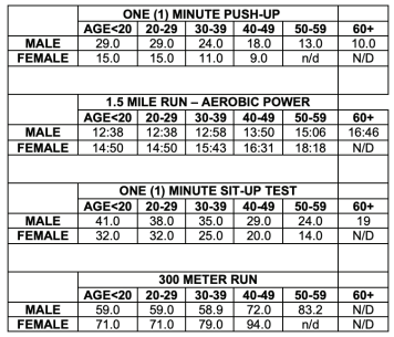Rhode Island Airport Corporation, RI 