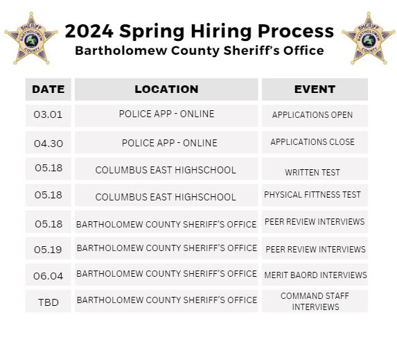 Bartholomew County Sheriff Department, IN 